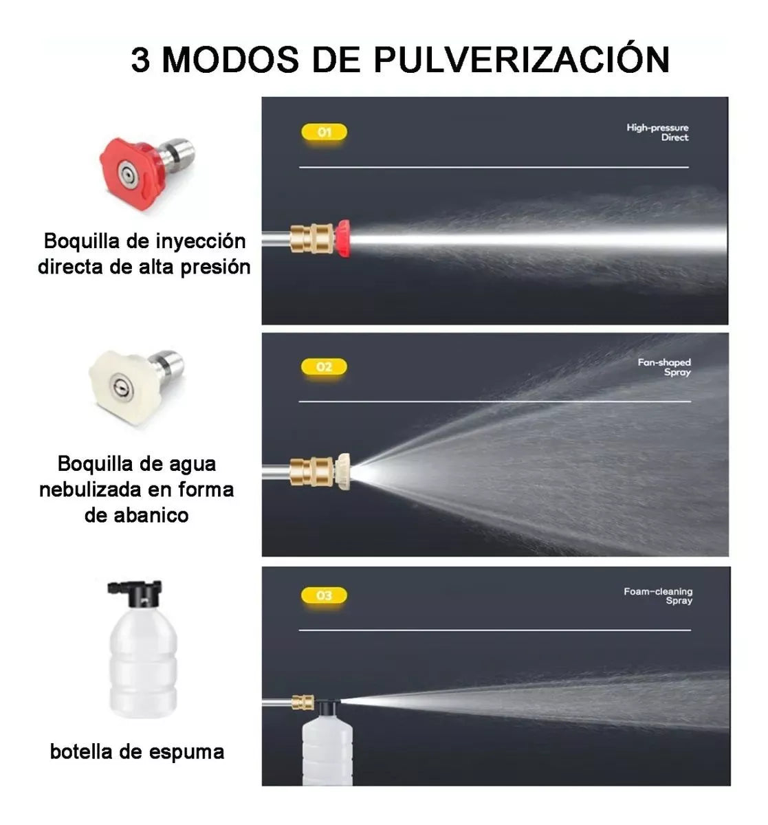 HIDROJET MAX® HIDROLAVADORA PORTATIL 2 BATERIAS 48V