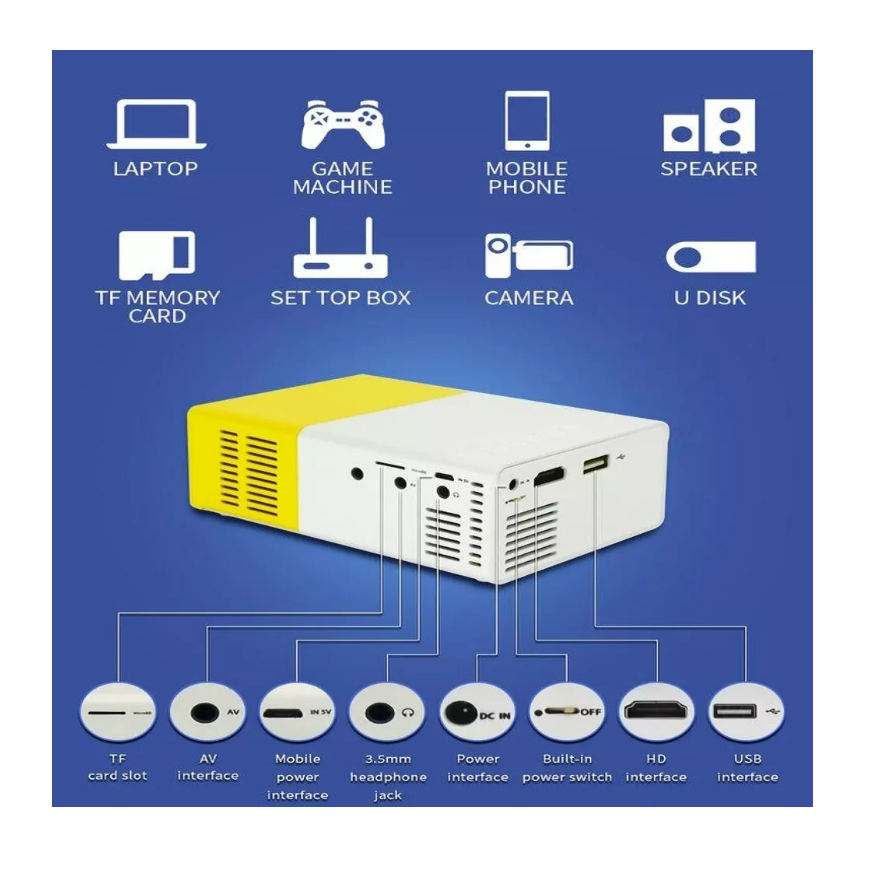 CINEMAX MINI® Mini Proyector Portátil Led Hd 1080p