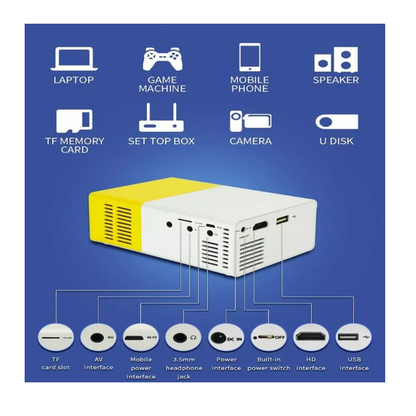 CINEMAX MINI® Mini Proyector Portátil Led Hd 1080p