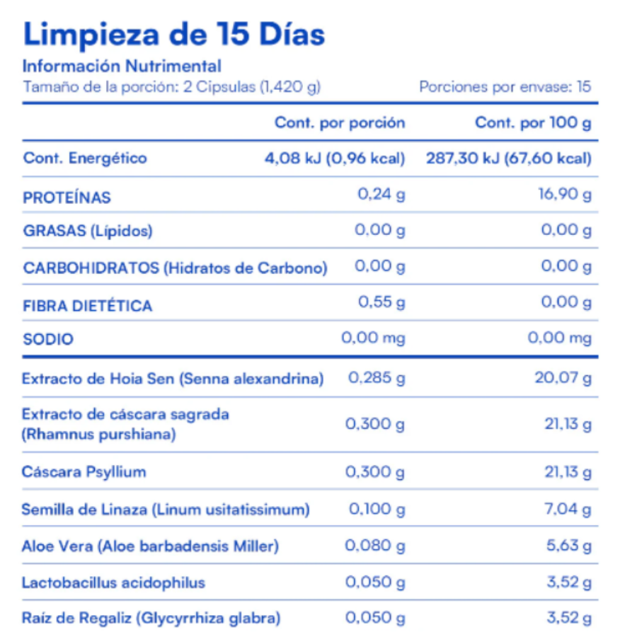 Suplemento Zetsy Limpieza 15 Dias Digestivo