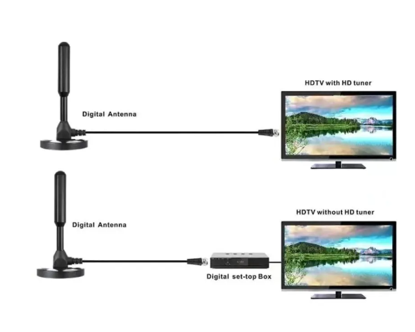 ANTENA DIGITAL HD PARA TV