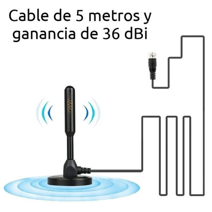 ANTENA DIGITAL HD PARA TV