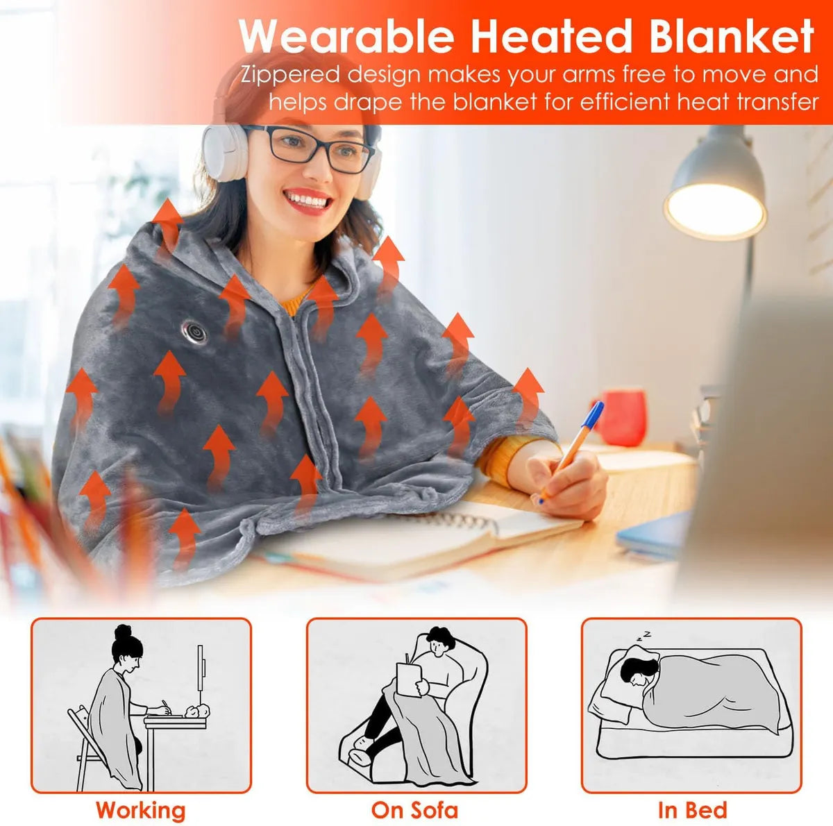 Manta Sweter Cobija Termica USB con Paneles de calor